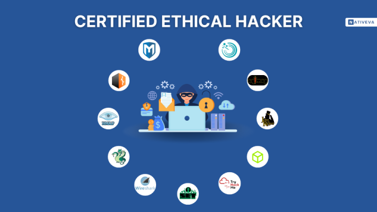 Certified-Ethical-Hacker-Course-Thumbnail-1024x576